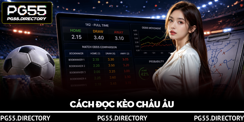 Kèo Châu Âu - Hướng Dẫn Đọc Và Áp Dụng Chuẩn Từ PG55 2 Cách đọc kèo châu Âu